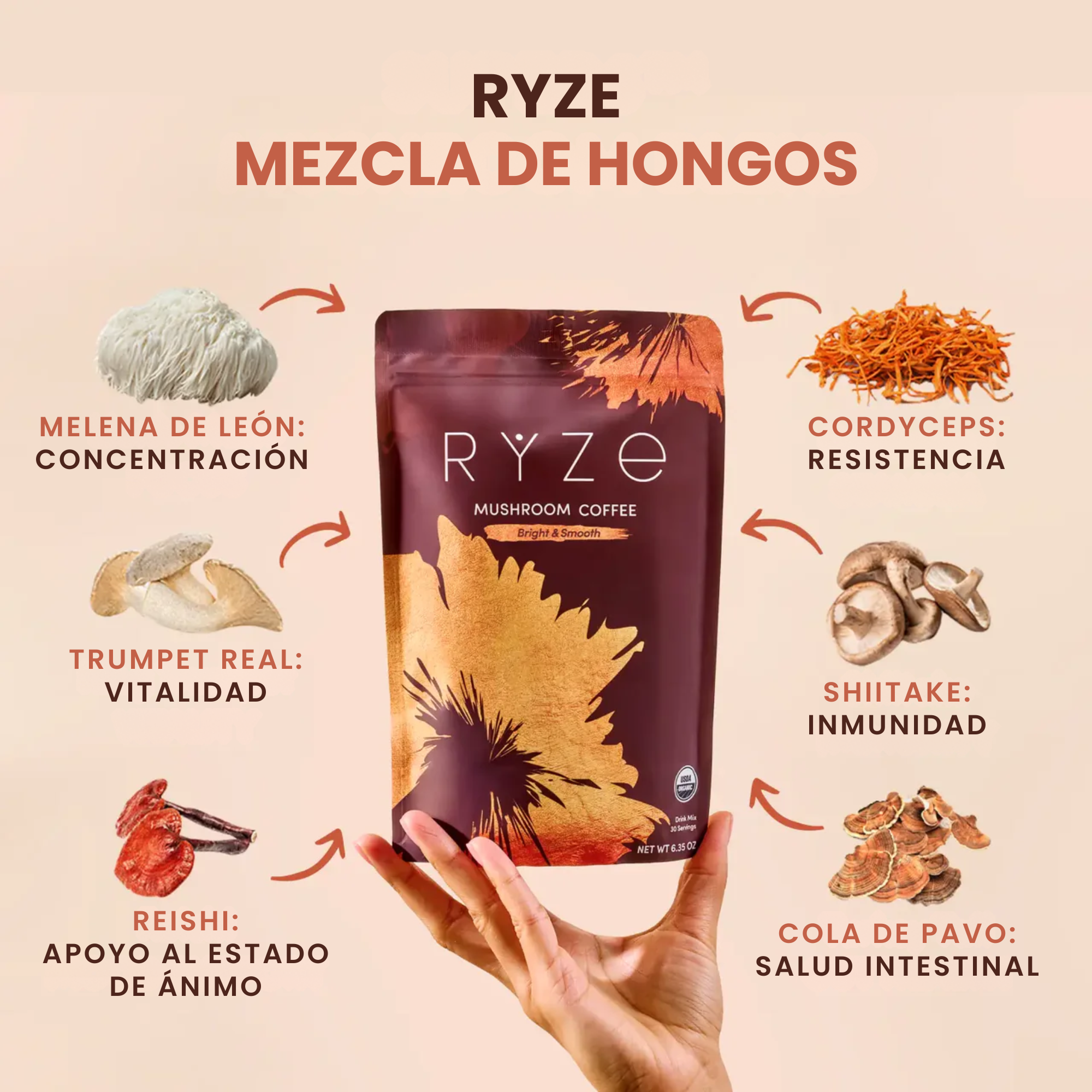 Ryze - Sana Tu Cuerpo y Mente