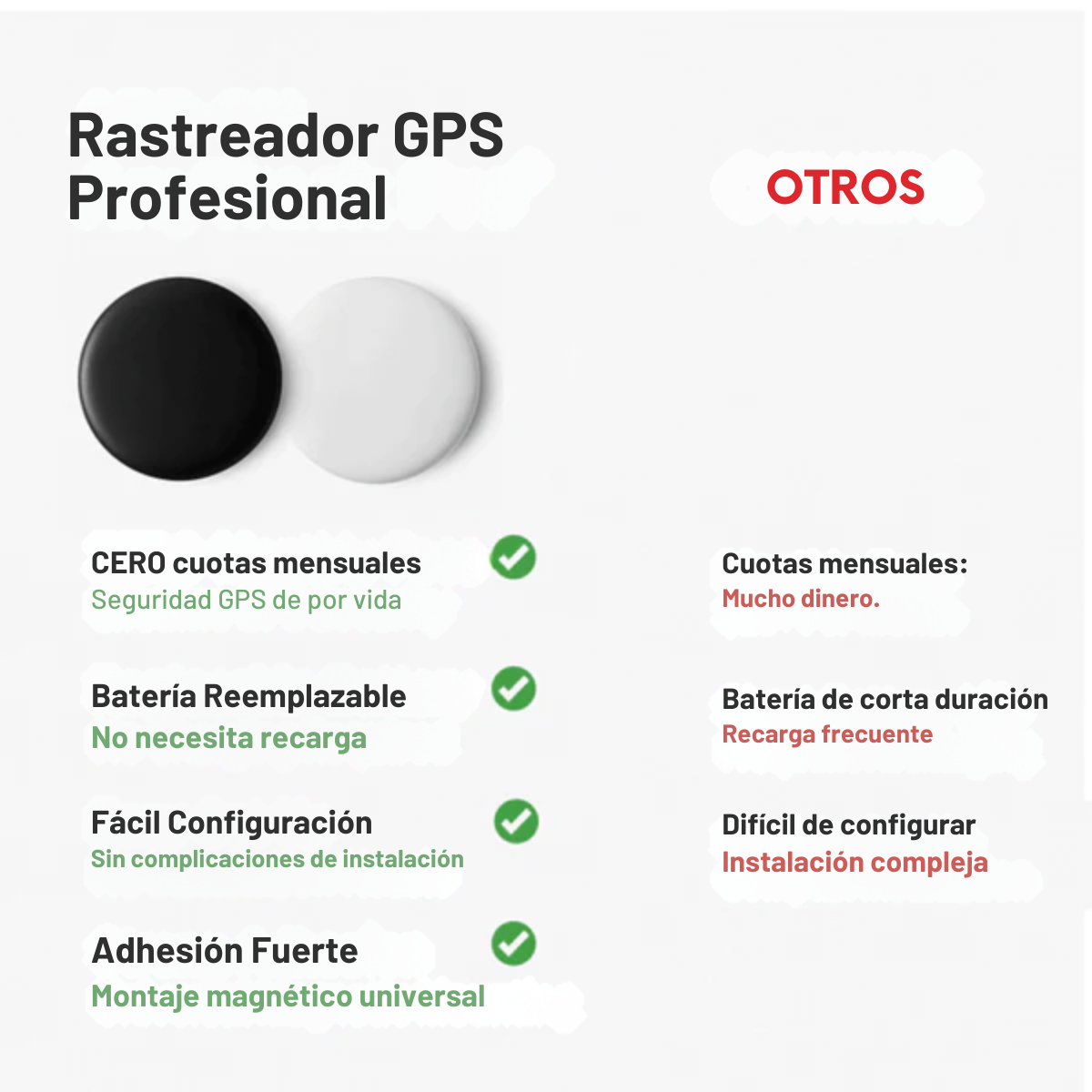 Rastreador GPS Profesional