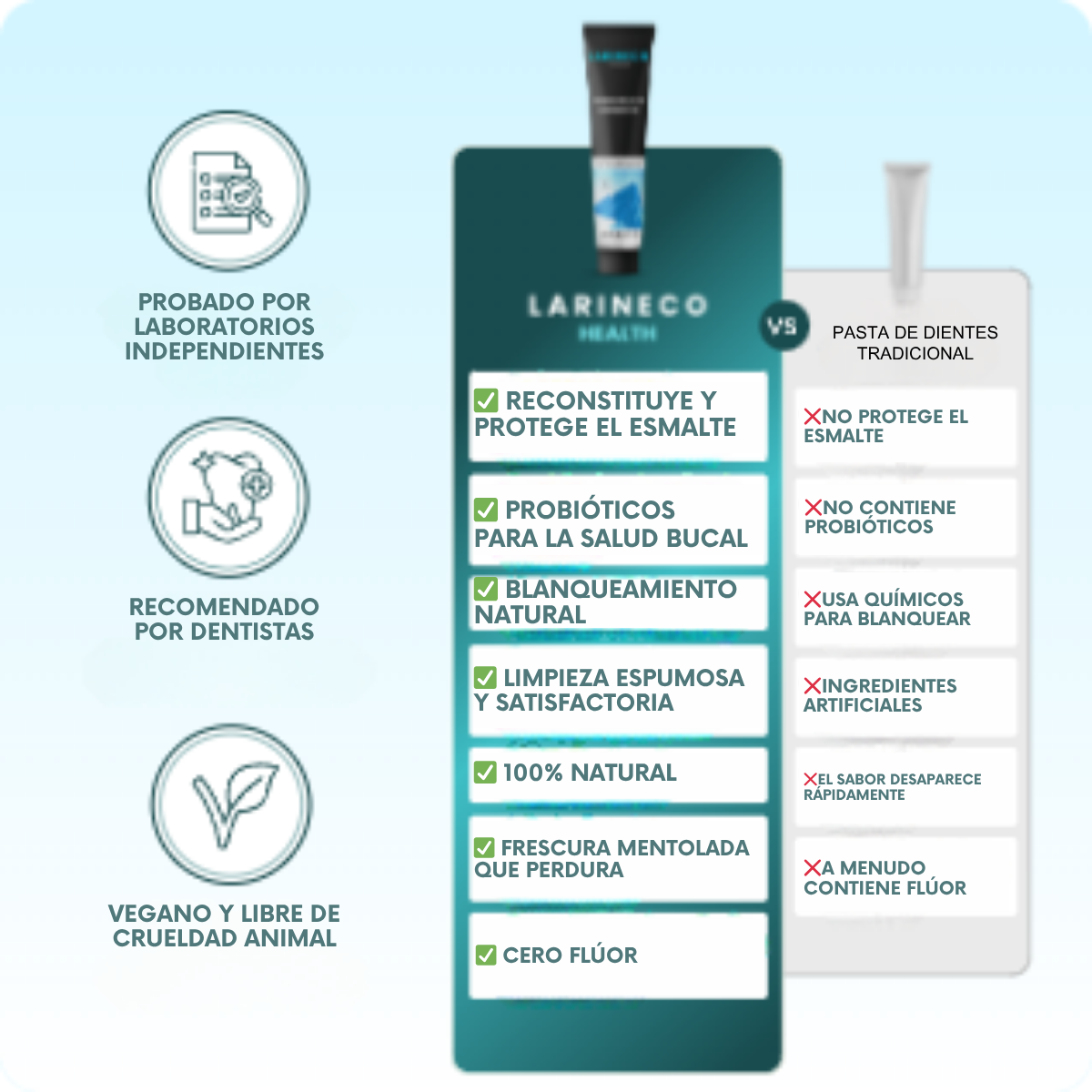 Larineco™️ - Pasta dental remineralizante