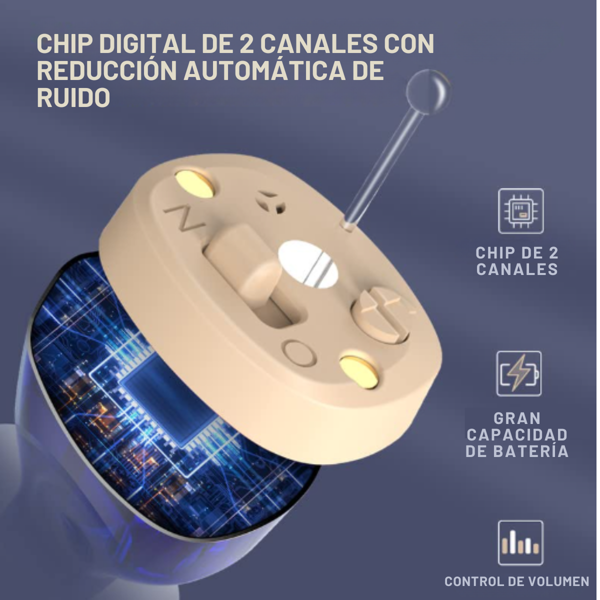 Audífonos Amplificador Auditivo