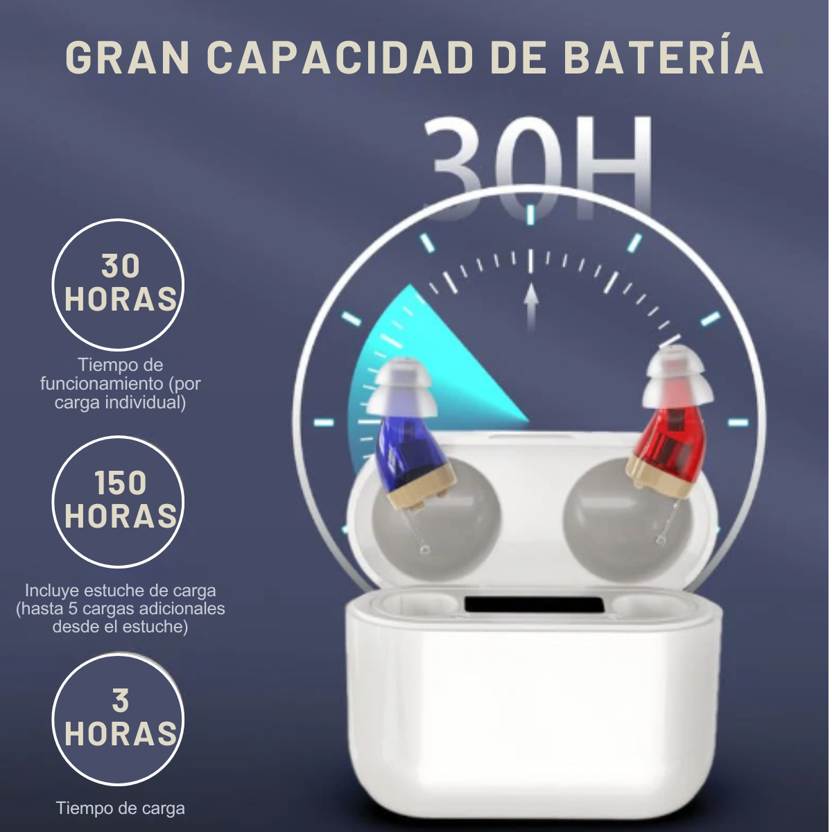 Audífonos Amplificador Auditivo