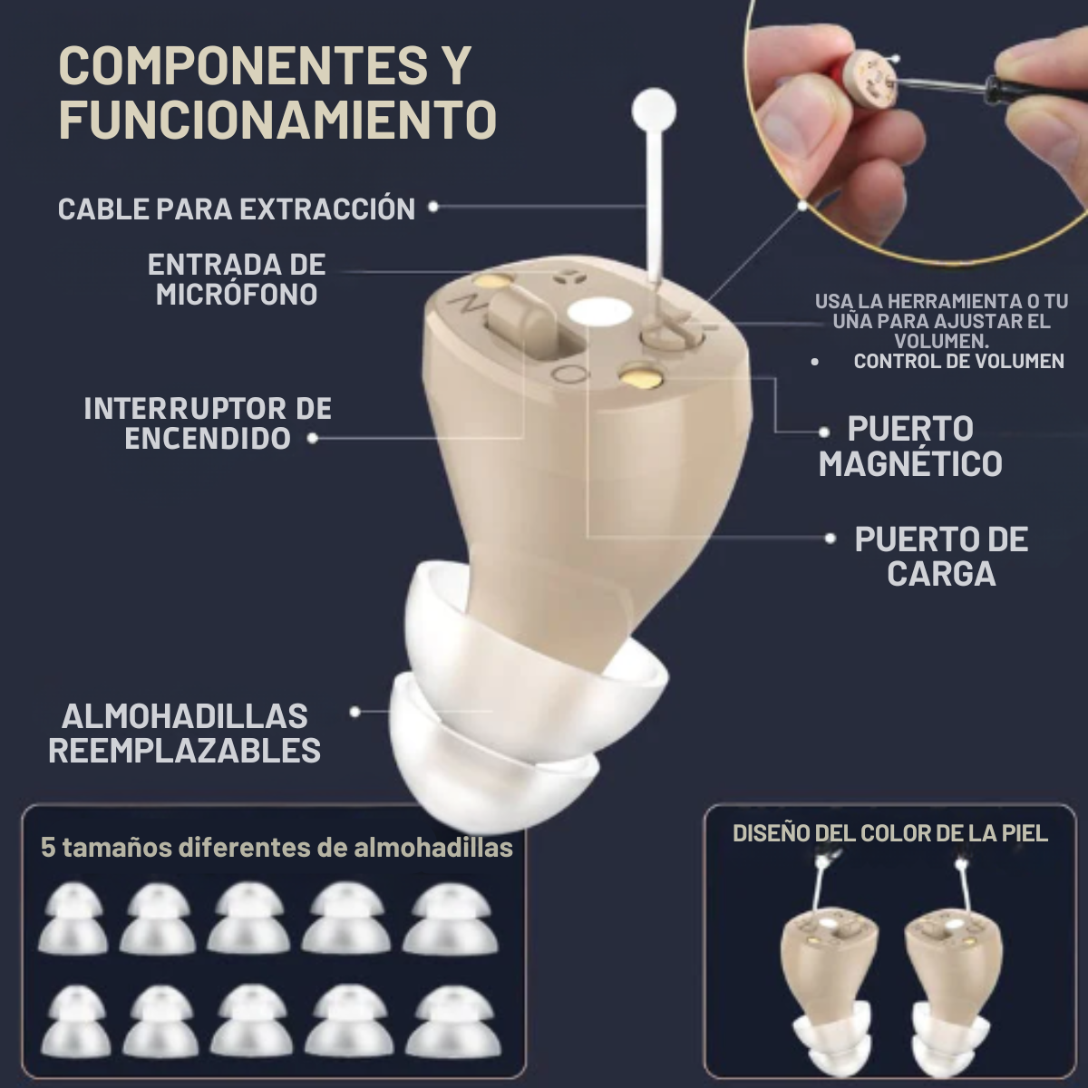 Audífonos Amplificador Auditivo